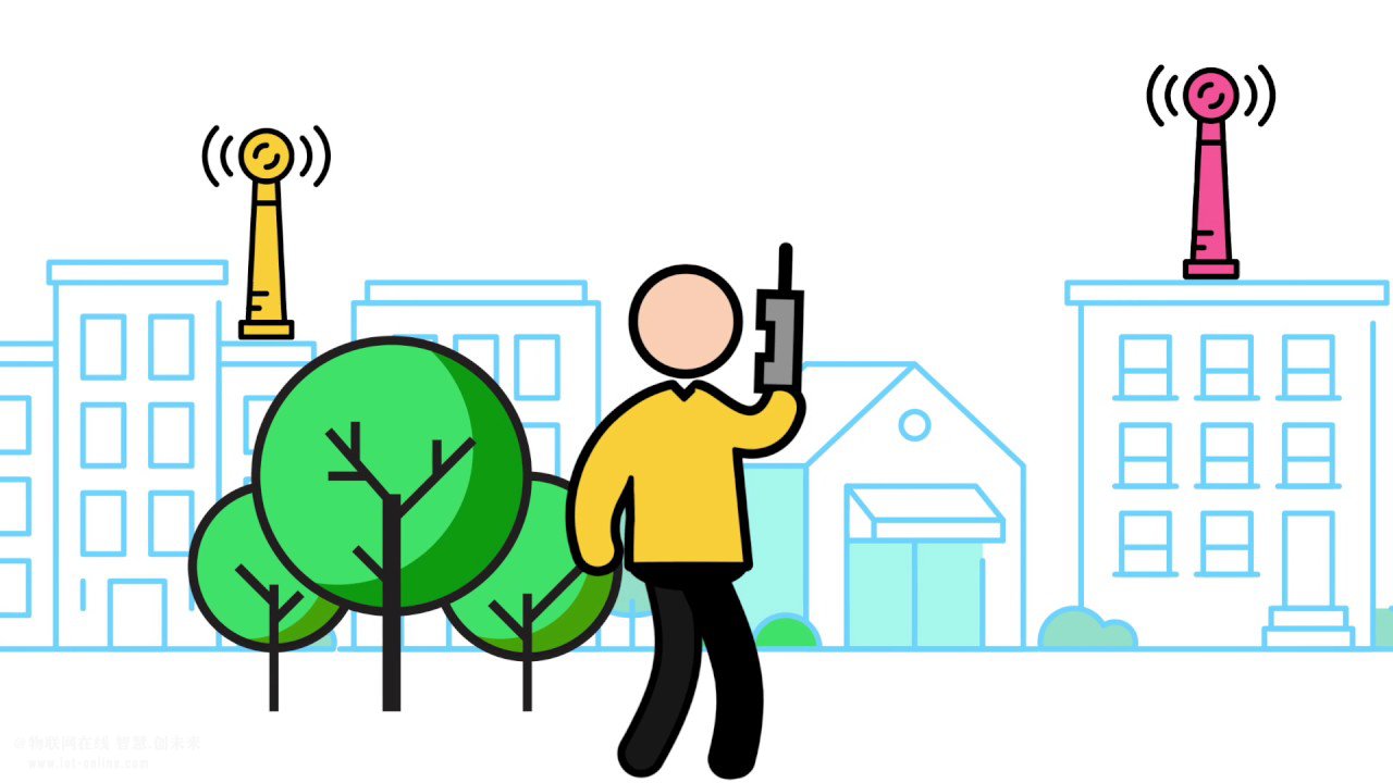  全球第一個5G網(wǎng)絡將在哪里出現(xiàn)？